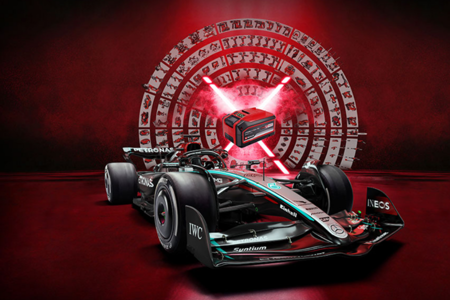 Einhell : La puissance abordable pour votre atelier à domicile