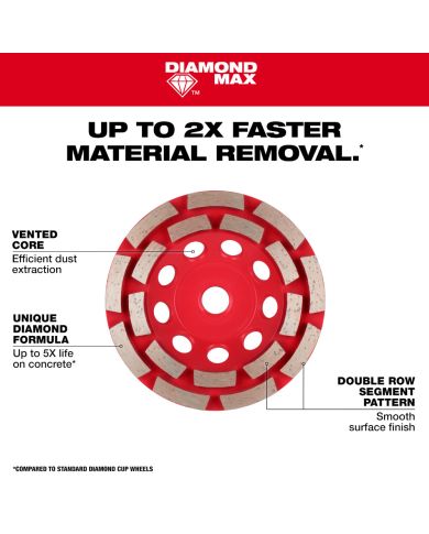 49-93-7760_Diamond Max Double Row Diamond Cup Wheel_Walk Around_101.jpg